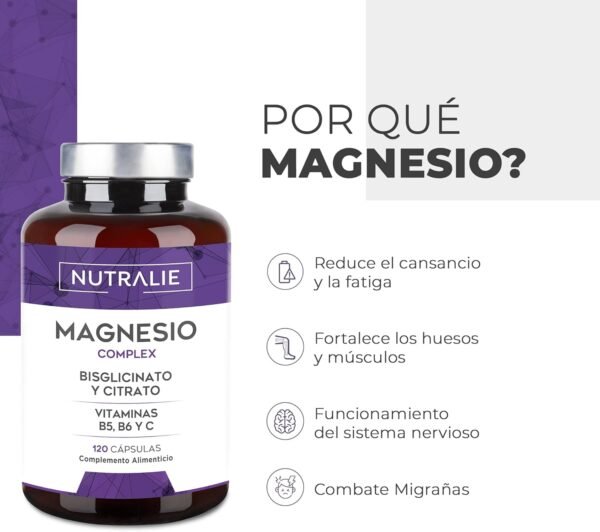 Magnesio bisglicinato y Citrato de Magnesio Beneficios